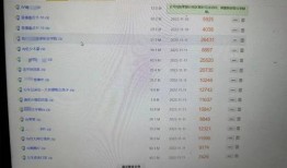 体育圈很乱天涯 吃瓜网站能打开的网站免费 文娱榜热点爆料,天涯吃瓜网站揭秘免费文娱榜热点爆料